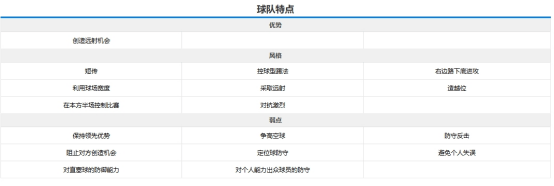 世俱杯助攻榜前十名球员(世俱杯7支球队)