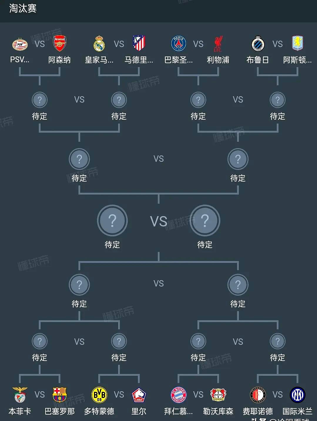 世俱杯欧洲冠军球队阵容分析(世俱杯欧洲冠军球队阵容分析图)