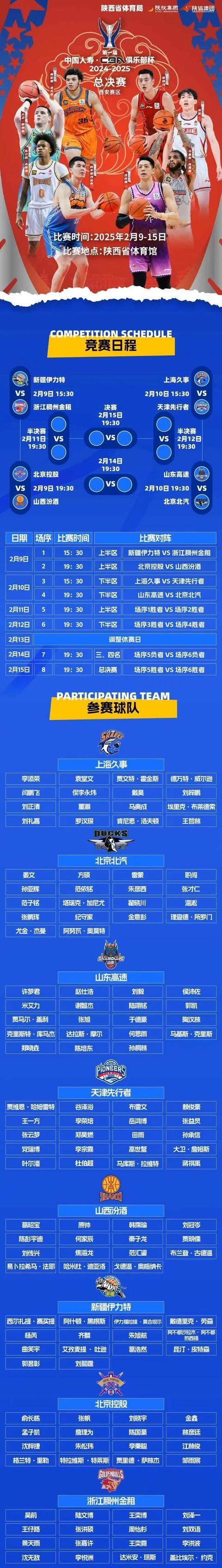 包含CBA俱乐部杯为球队提供更多媒体曝光机会的词条