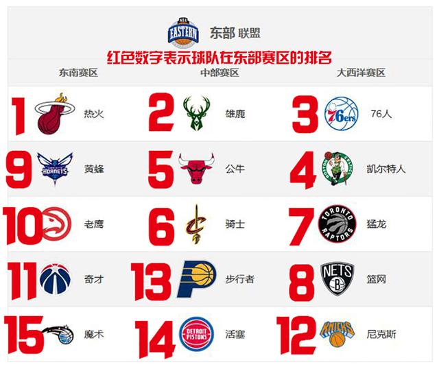开云体育登录入口-新赛季开启，各队实力强弱差距逐渐拉大的简单介绍