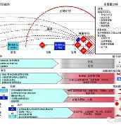 开云体育电脑版-包含塔斯马尼亚联多线作战阵容调整，保证体能充沛的词条