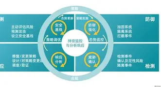 开云体育入口-塔斯马尼亚联防线协作提升，力求限制攻击