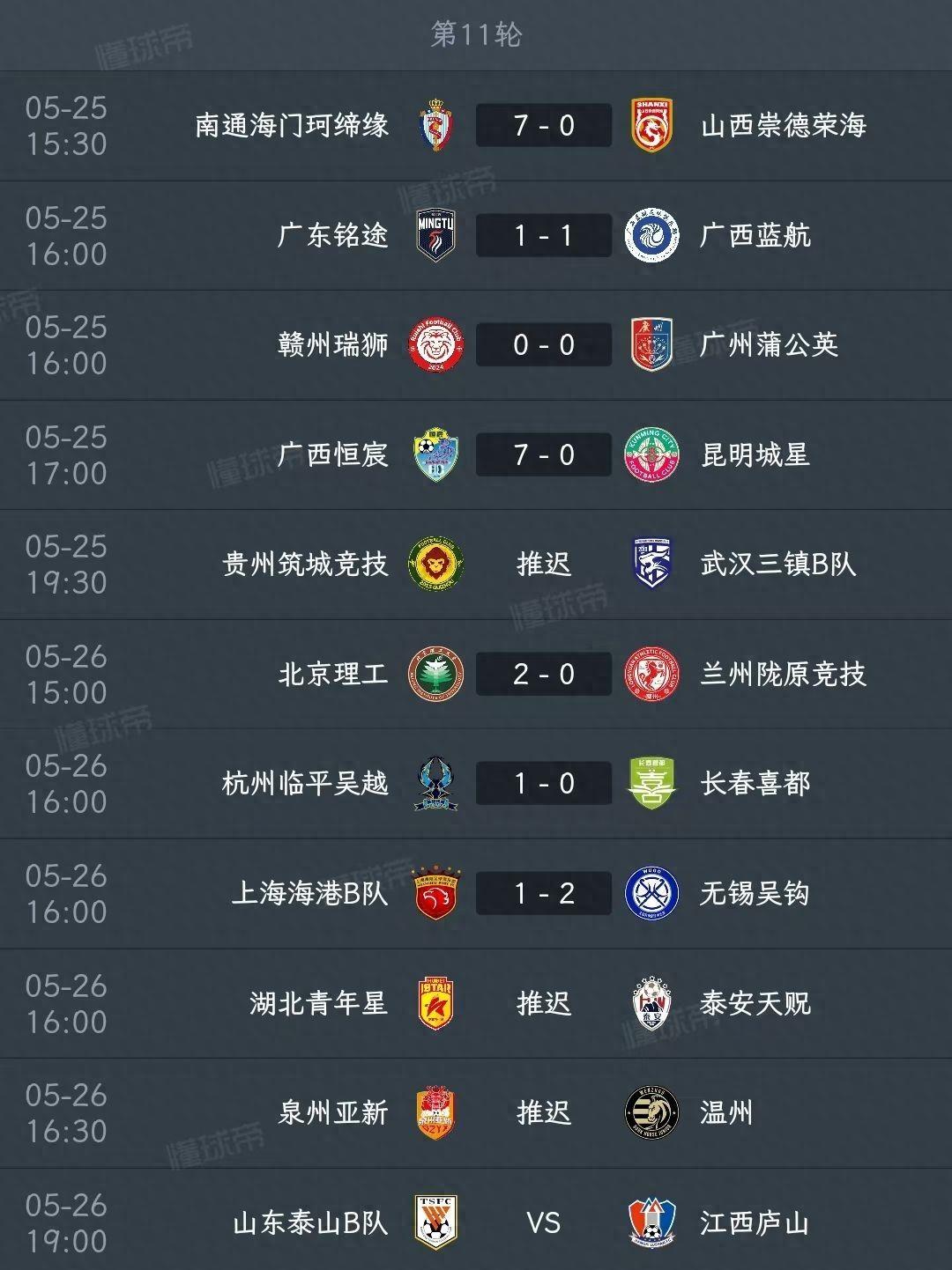 开云体育登录-中超半程冠军北京国安：现在的排名什么都不代表的简单介绍