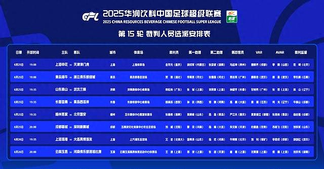 中超半程冠军北京国安：现在的排名什么都不代表的简单介绍