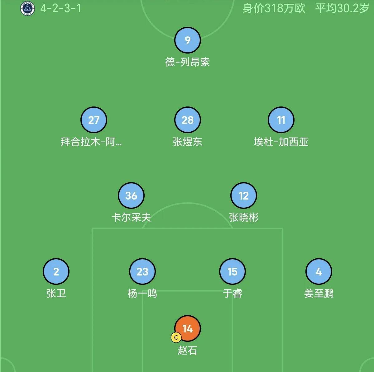 关于海港大逆转！4战新鹏城全胜，34分追平蓉城，连刷6大纪录的信息