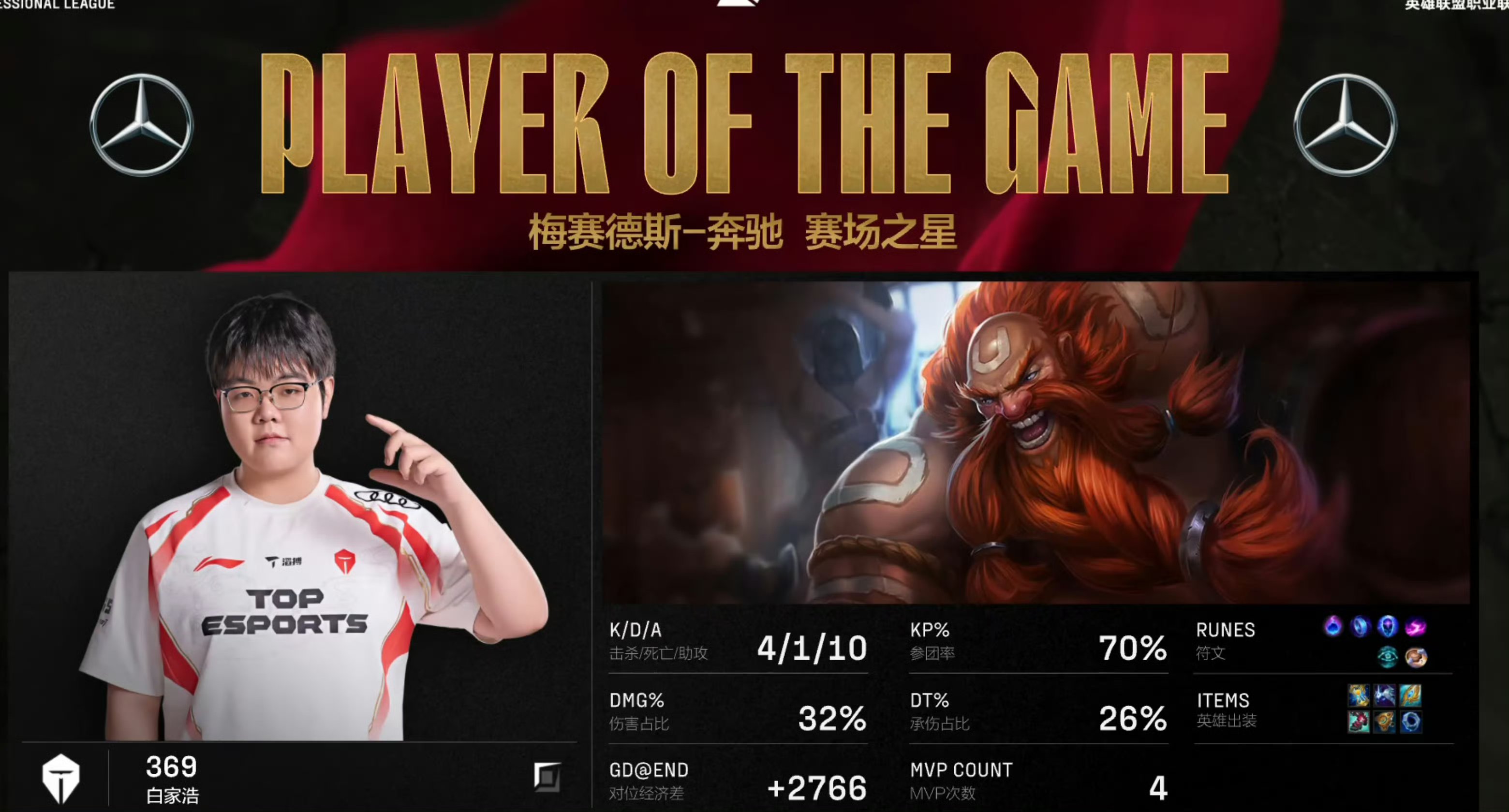 包含LOL-MSI：Duro机器人“神钩”精准如刀，GEN3-2击败AL挺进胜决的词条