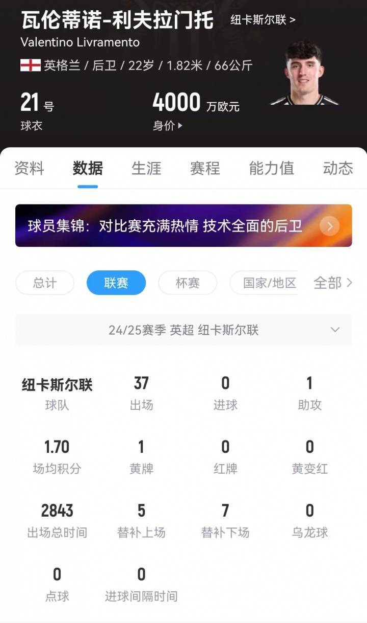 开云体育网页版-曼城放弃利夫拉门托转攻其他右闸11亿豪购后仍待清洗的简单介绍