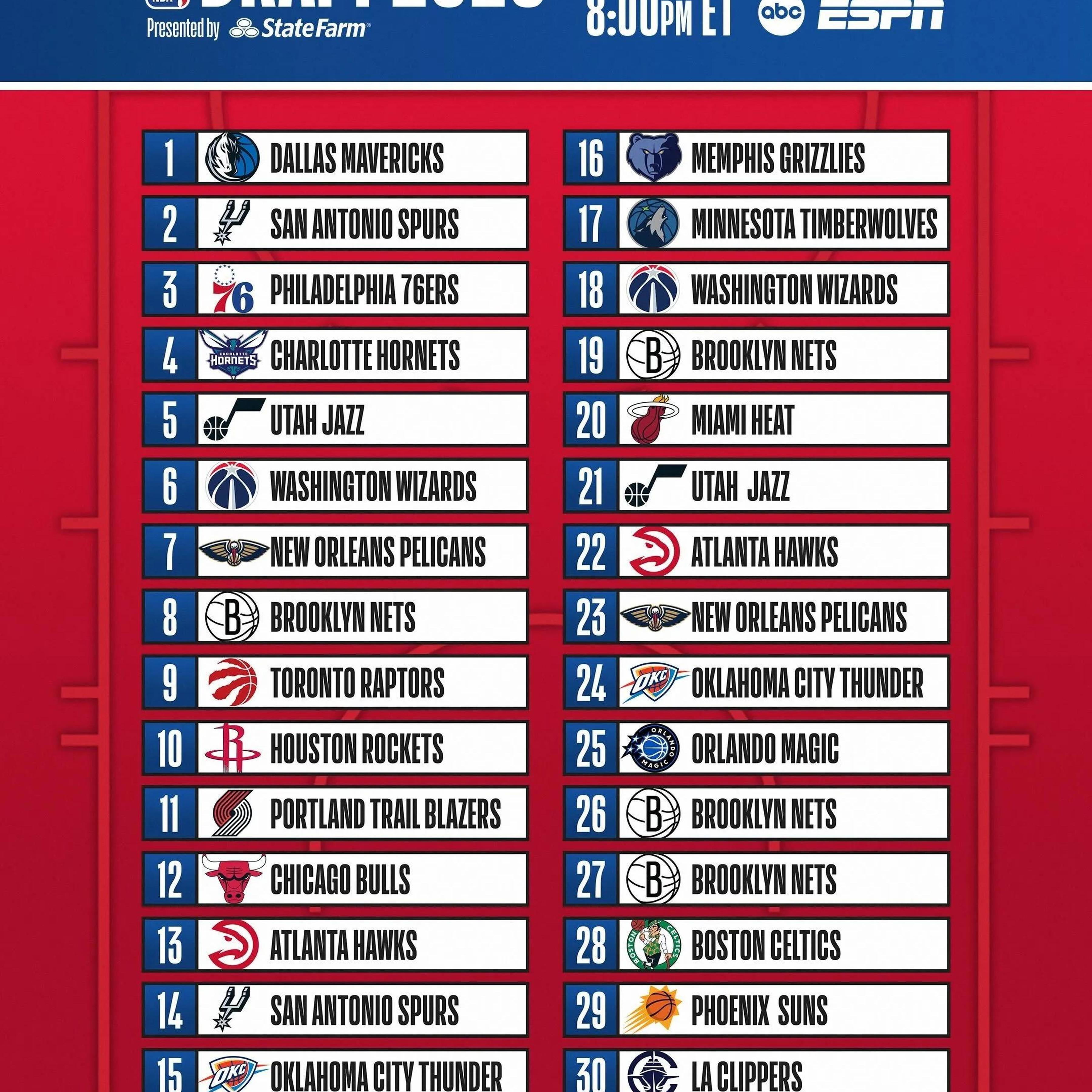 ESPN最新模拟选秀：弗拉格哈珀VJ前三，杨瀚森第35