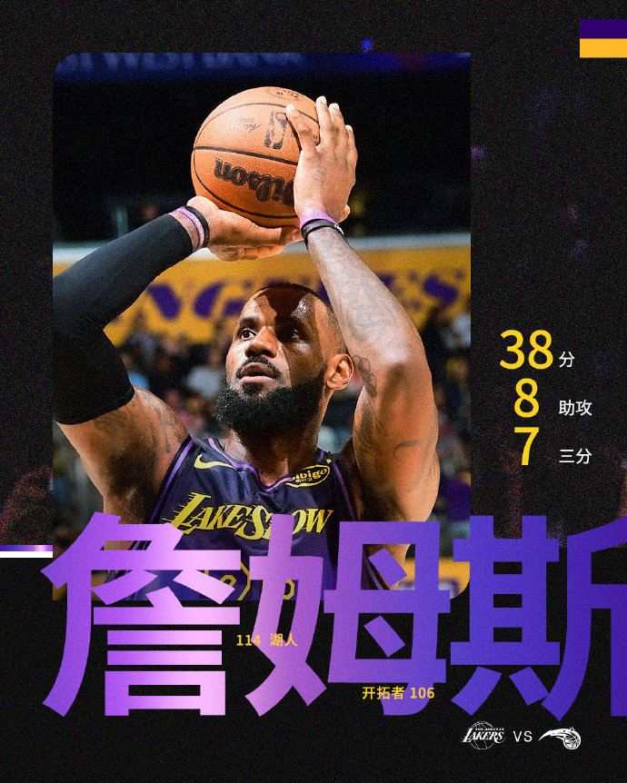 詹姆斯率领球队取得胜利，登峰造极