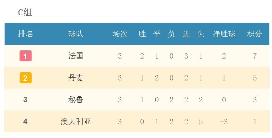 开云体育登录入口-队长奉献！意大利胜白俄罗斯稳固小组头名