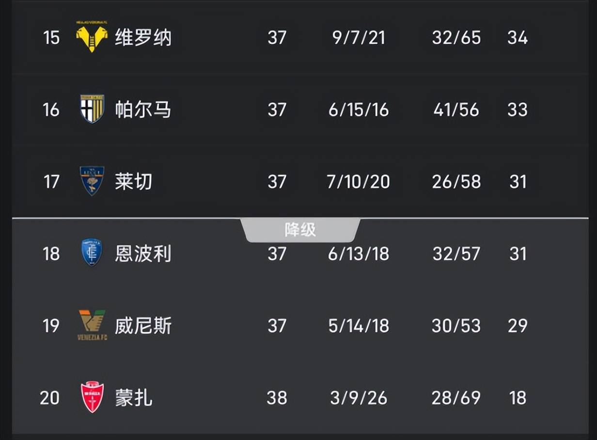 开云体育电脑版-关于拉齐奥连胜赢球，积分榜稳健领先的信息